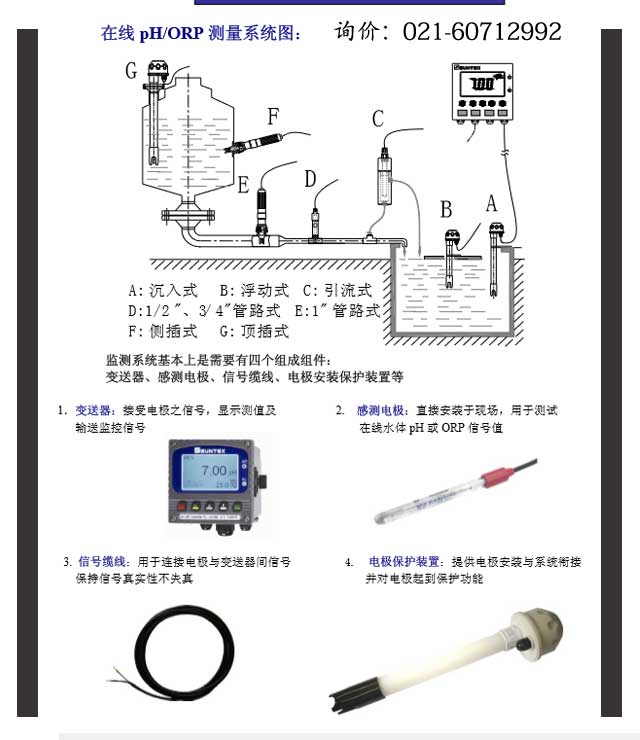 在線PH安裝示意圖